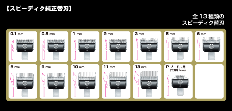 スピーディク 電気バリカン用 純正替刃